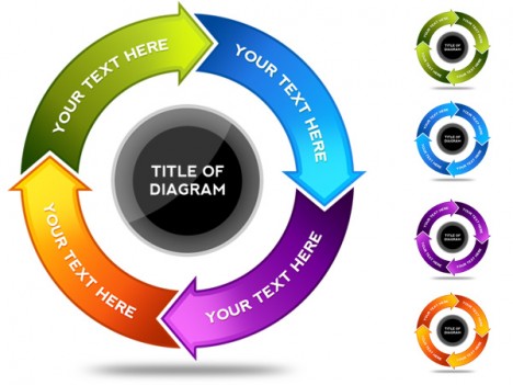 Plantilla de diagrama circular para presentaciones como 