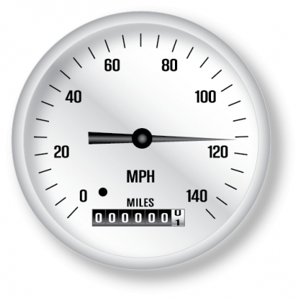 Plantilla de speedometer para business intelligence