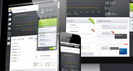 Plantilla Responsive Admin Skin para desarrolladores